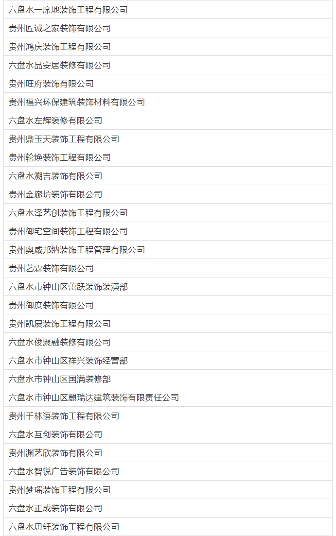 明確了：不得將裝飾裝修工程委托給無資質(zhì)的裝飾裝修企業(yè)！1836家不具備建筑裝修裝飾資質(zhì)名單！_03.jpg