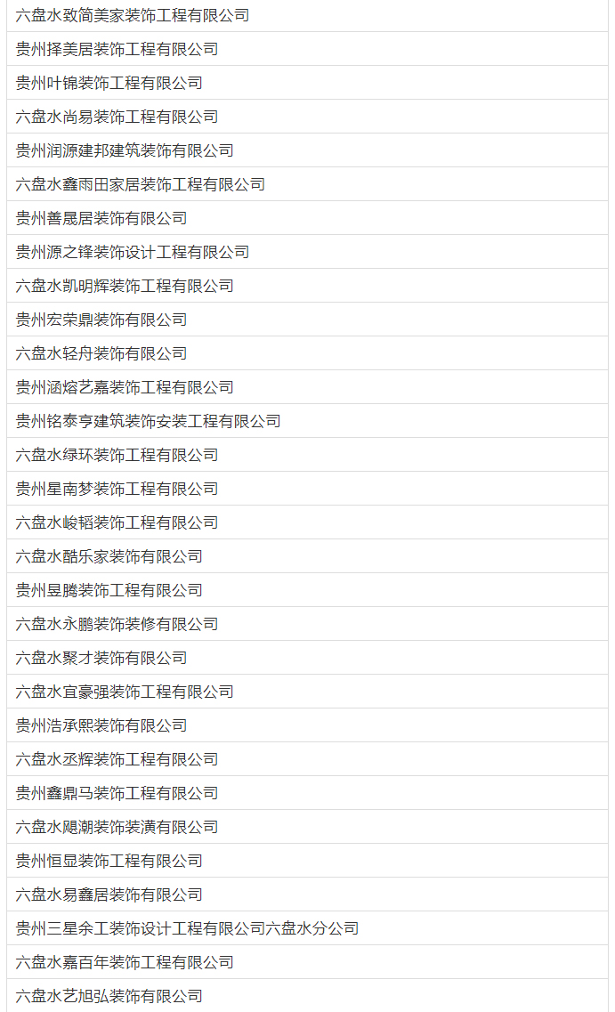明確了：不得將裝飾裝修工程委托給無資質(zhì)的裝飾裝修企業(yè)！1836家不具備建筑裝修裝飾資質(zhì)名單！_02.jpg